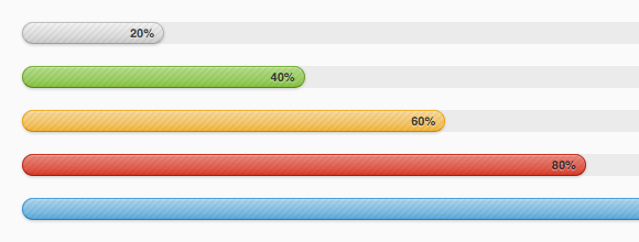 html5 progress